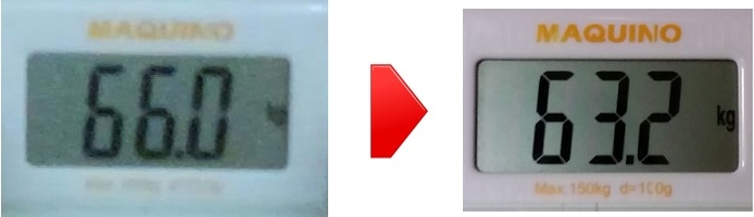 Ђ݂̑̌k
