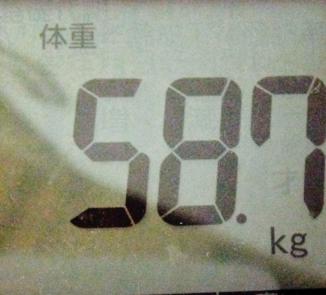 ݂̑̏dω